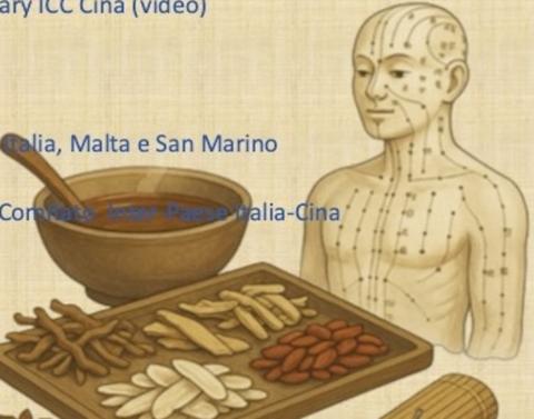 Medicina cinese